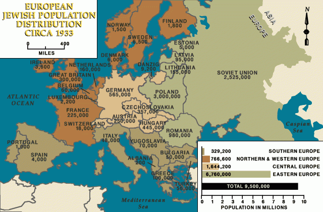 På 1930-talet levde det ungefär 9 miljoner judar i Europa
